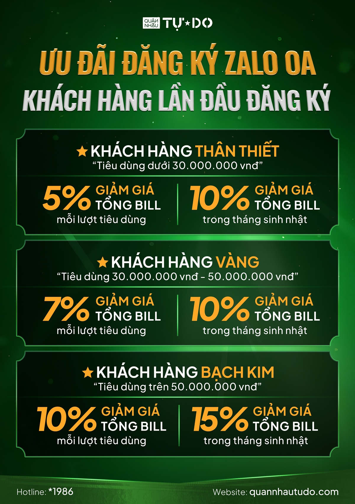 Zalo OA Quán Nhậu Tự Do